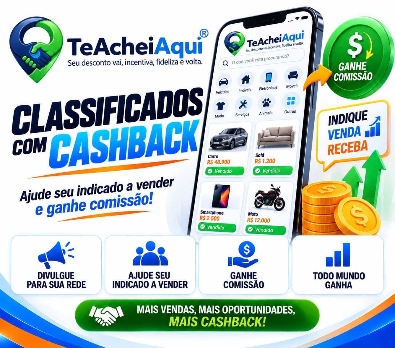 Classificados com Cashback